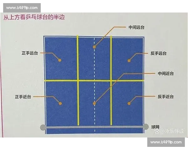 乒乓球比赛新规则全面解析:赛制、发球与计分方式的创新与变革