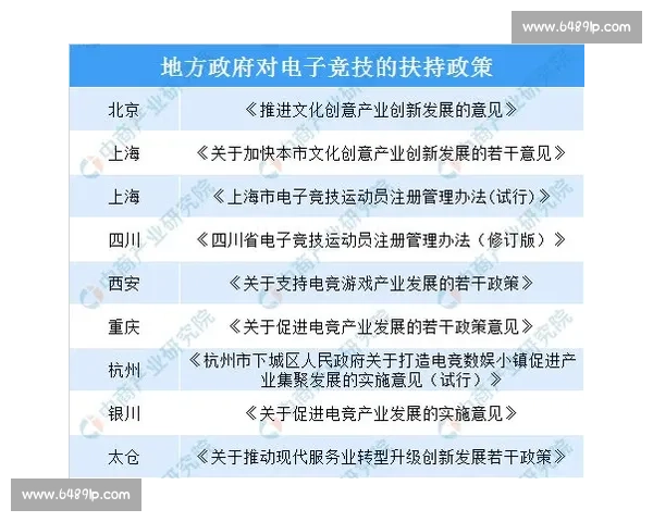 健美比赛年龄分组分析与趋势研究：探索各年龄段选手的竞技表现与发展潜力
