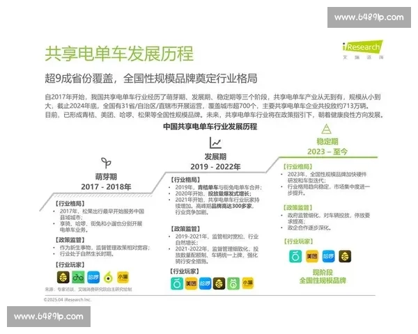国际比赛顶级专业自行车市场价格分析与趋势研究 国际比赛顶级专业自行车市场价格分析与趋势研究