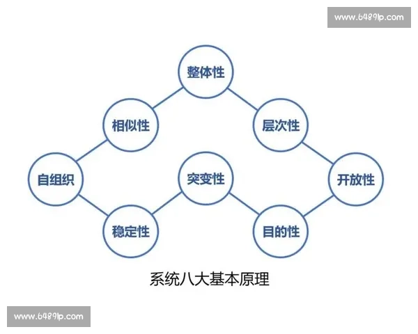 基于比赛场次规律的分析与预测模型构建方法及其应用研究