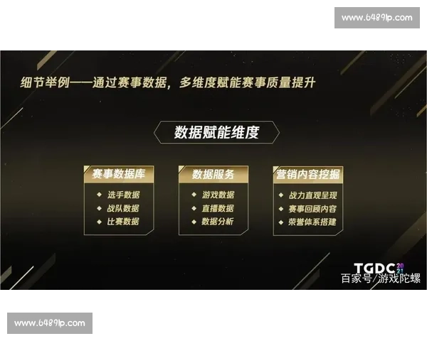 从零到职业：我的电竞比赛实战经验全解析