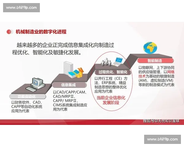 企业数字化转型中的UX设计策略与实践：提升用户体验的关键路径