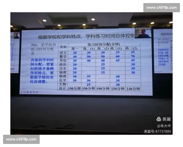 体育队伍管理创新模式：提升团队协作与竞技表现的策略与实践